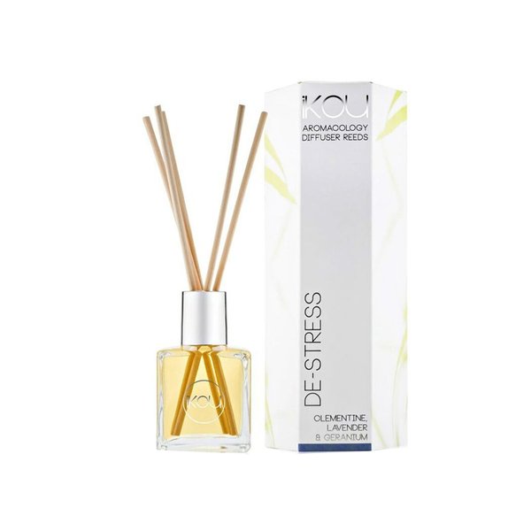 iKOU Aromacology Diffuser Reed - De-Stress, 175ml