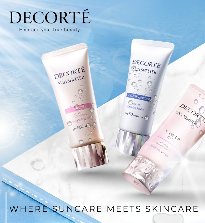 Decorte