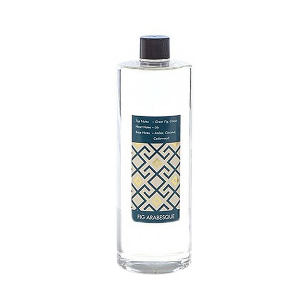 Max Benjamin ILUM Refill 500ml - Fig Arabesque